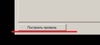профиль сетей